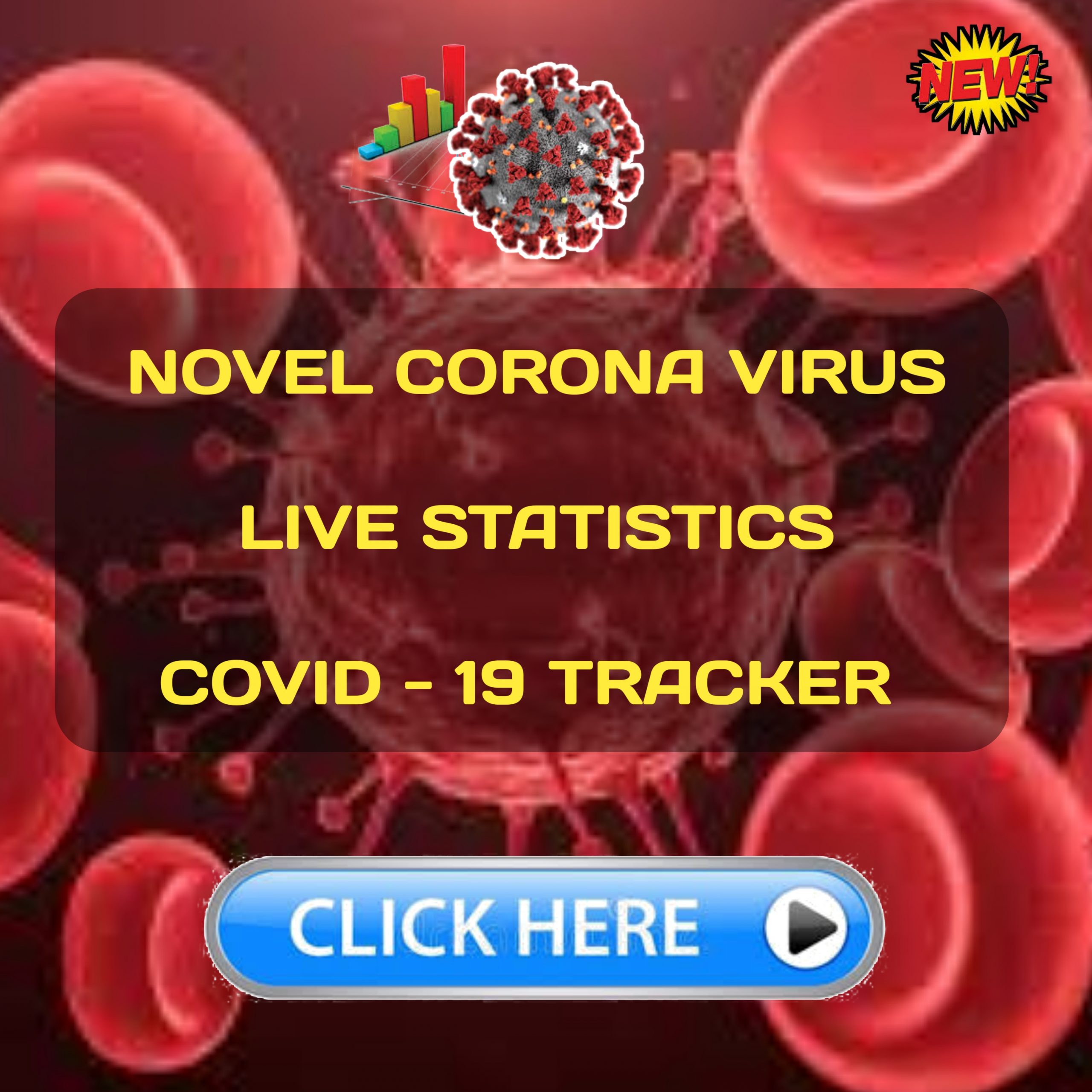 Corona Virus Live Statistics Global - Novel Corona Virus Covid19 Tracker For All County Like Us Uk Canada England Rusiya India China Taiwan Japan Etc..